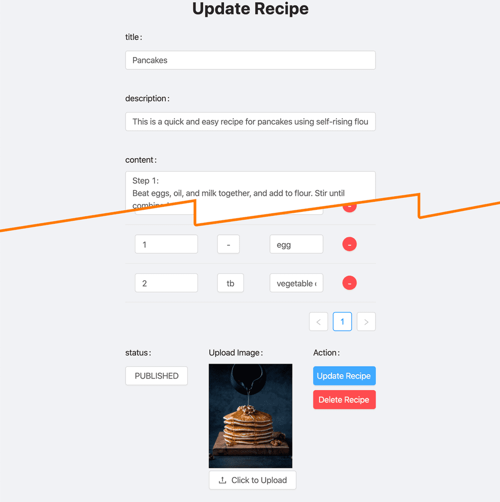 Users can only update and delete their own recipes Photo